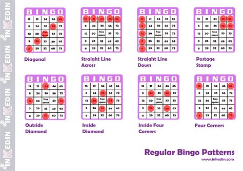 bingo 5 all result